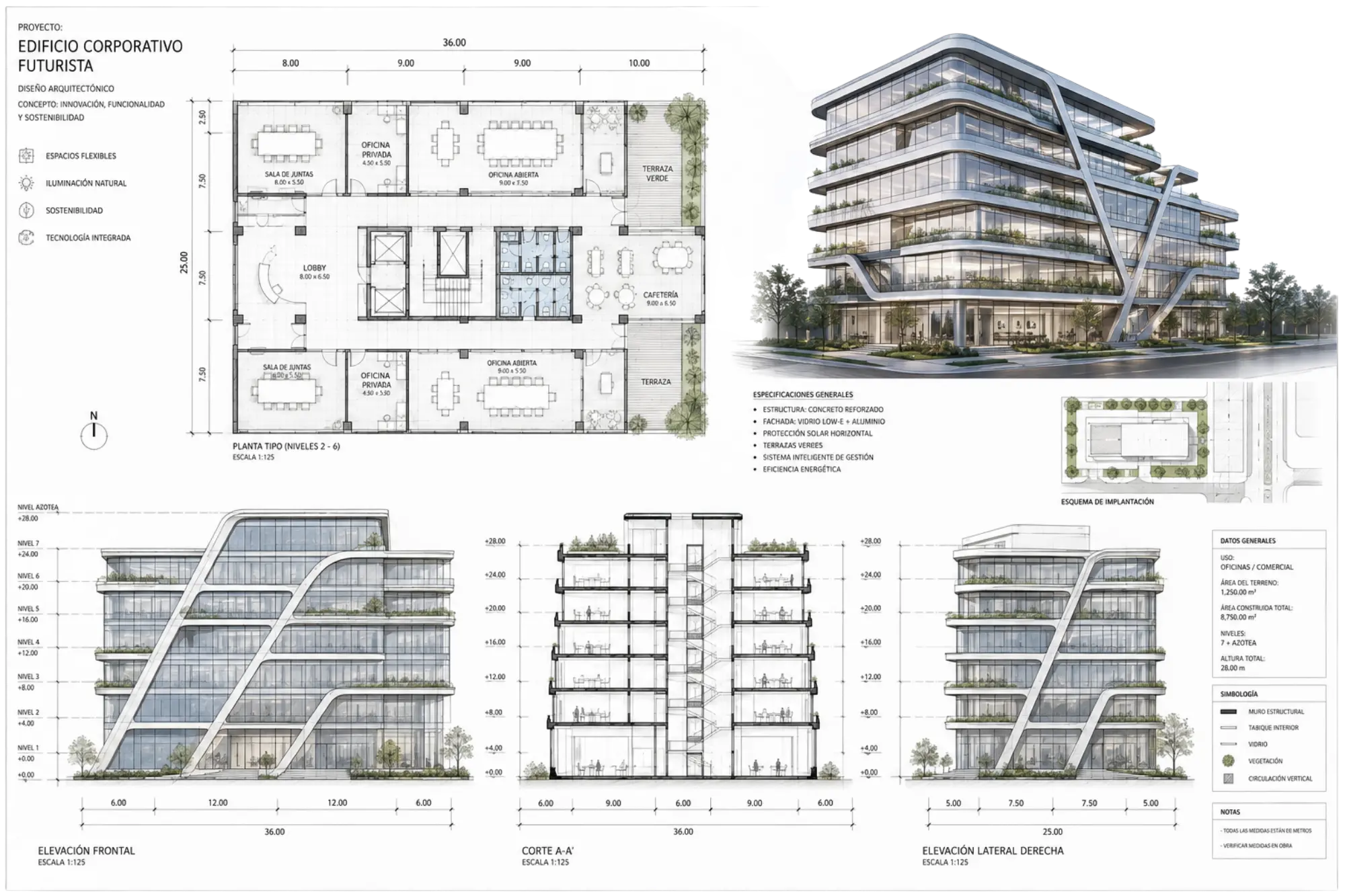 Plano 2
